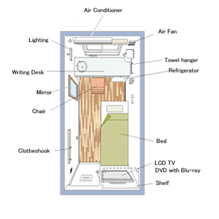 floor map